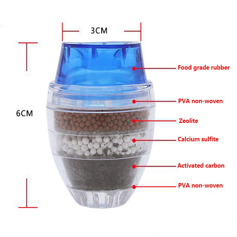 5 Layers Activated Carbon Wate - огляд і ціна Home Bathroom Products