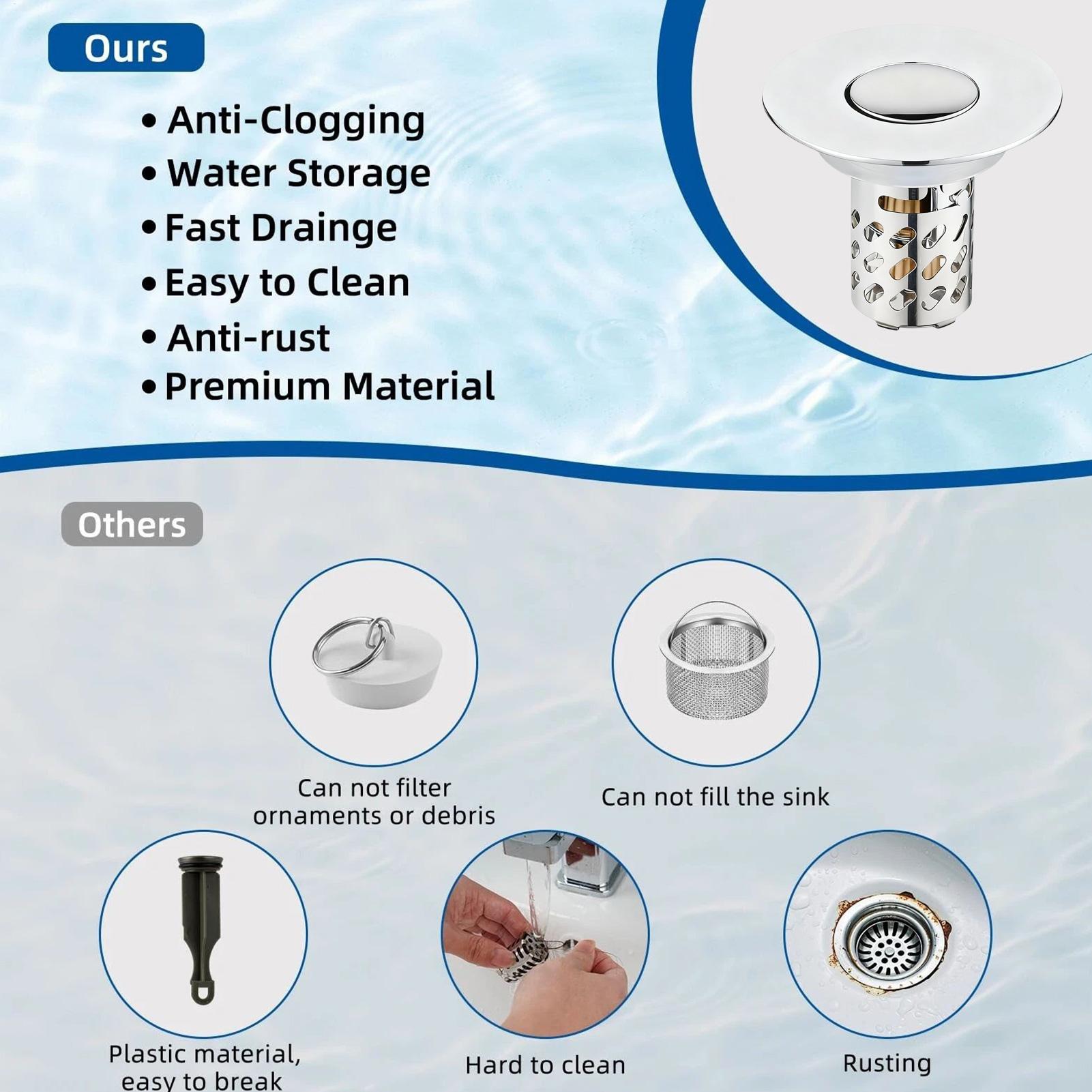 Sink Strainer Anti-Clogging Po - огляд і ціна Home Bathroom Tub